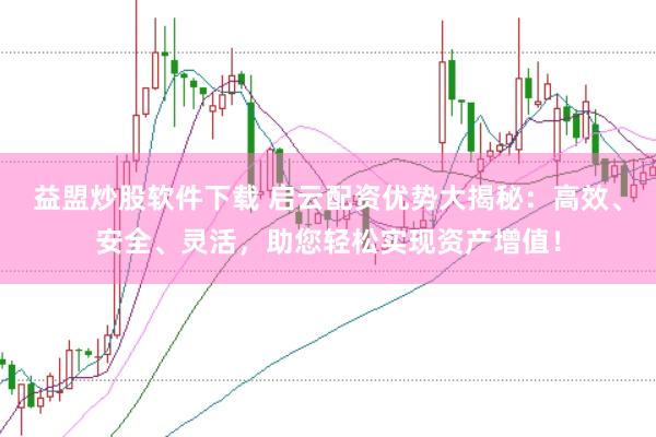 益盟炒股软件下载 启云配资优势大揭秘：高效、安全、灵活，助您轻松实现资产增值！