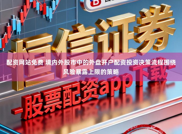 配资网站免费 境内外股市中的外盘开户配资投资决策流程围绕风险暴露上限的策略