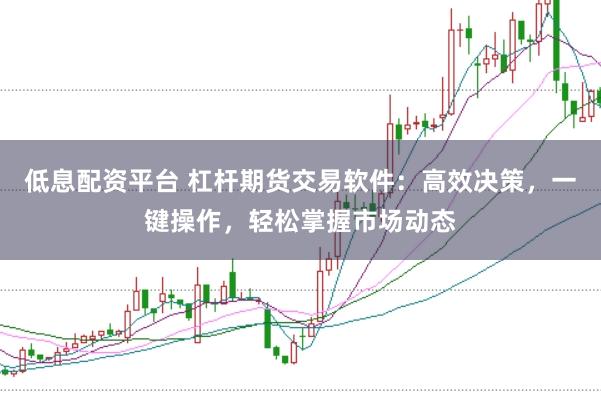 低息配资平台 杠杆期货交易软件：高效决策，一键操作，轻松掌握市场动态